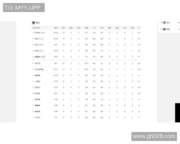 勇士与开拓者精彩对决录像回放全程回顾与精彩瞬间分析
